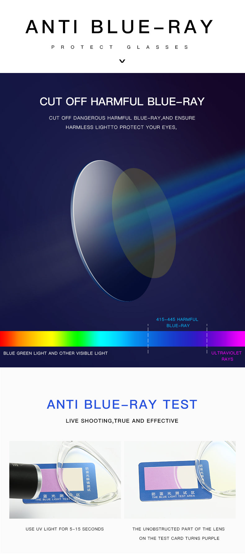 Coloured Anti blue glasses